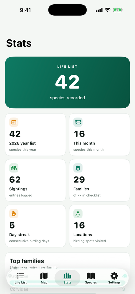 The stats screen, showing life total, year list, birding streak and top bird families